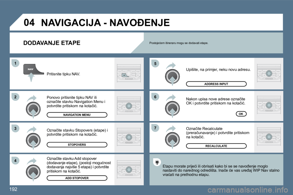 Peugeot 407 2010  Vodič za korisnike (in Croatian) �1�9�2
�7
�6
�5
�4
�3
�2
�1
�0�4
� � �D�O�D�A�V�A�N�J�E� �E�T�A�P�E� 
� �U�p�i�š�i�t�e�,� �n�a� �p�r�i�m�j�e�r�,� �n�e�k�u� �n�o�v�u� �a�d�r�e�s�u�.� 
� �N�a�k�o�n� �u�p�i�s�a� �n�o�v�e� �a�d�r�e�s�e