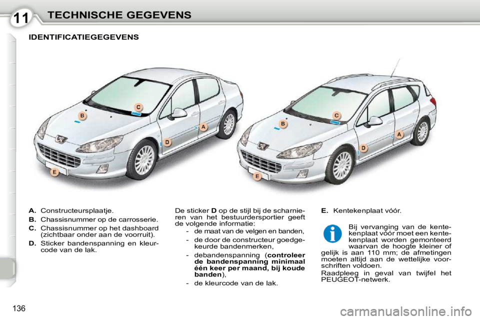 Peugeot 407 2010  Handleiding (in Dutch) 1111TECHNISCHE GEGEVENS
136
   
A.    Constructeursplaatje. 
  
B.    Chassisnummer op de carrosserie. 
  
C.    Chassisnummer op het dashboard 
(zichtbaar onder aan de voorruit). 
  
D.    Sticker  b