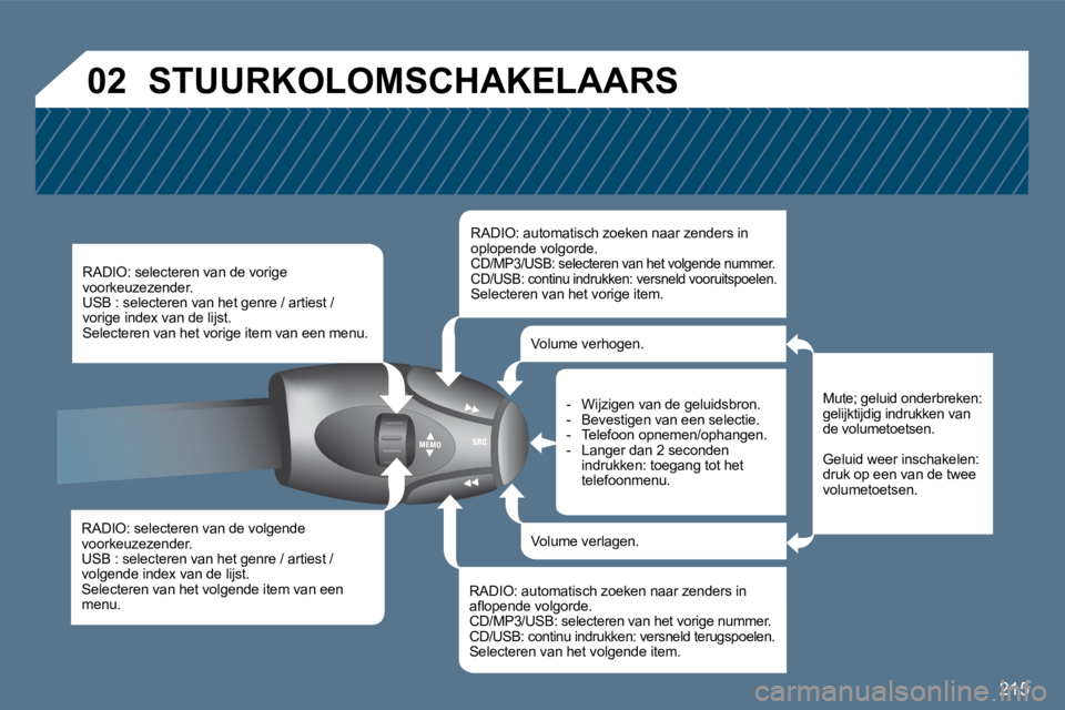 Peugeot 407 2010  Handleiding (in Dutch) 215
�0�2� �S�T�U�U�R�K�O�L�O�M�S�C�H�A�K�E�L�A�A�R�S� 
  RADIO: selecteren van de volgende voorkeuzezender.  USB : selecteren van het genre / artiest / volgende index van de lijst.  Selecteren van het