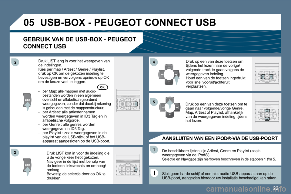 Peugeot 407 2010  Handleiding (in Dutch) 221
�3�3
�4�4
�1�1
�5�5
�2�2
�0�5� �U�S�B�-�B�O�X� �-� �P�E�U�G�E�O�T� �C�O�N�N�E�C�T� �U�S�B� 
� � �G�E�B�R�U�I�K� �V�A�N� �D�E� �U�S�B�-�B�O�X� �-� �P�E�U�G�E�O�T� 
�C�O�N�N�E�C�T� �U�S�B� 
  Druk L