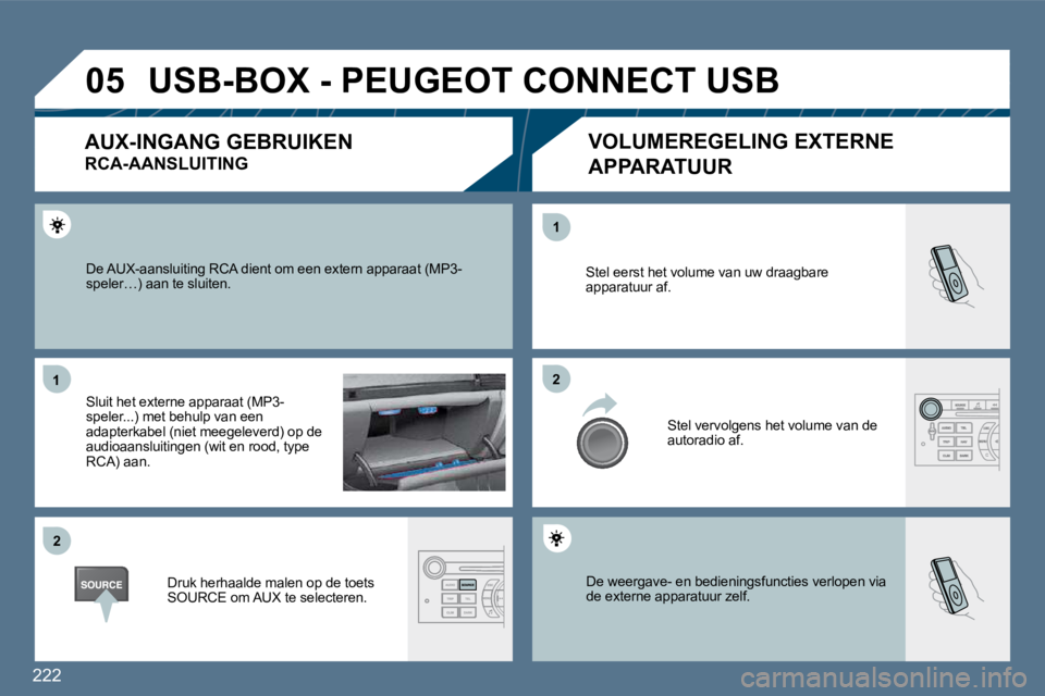 Peugeot 407 2010  Handleiding (in Dutch) 222
�0�5
�1�1
�2�2
�2�2
�1�1
 De weergave- en bedieningsfuncties verlopen via de externe apparatuur zelf. 
 Stel eerst het volume van uw draagbare apparatuur af. 
 Stel vervolgens het volume van de au