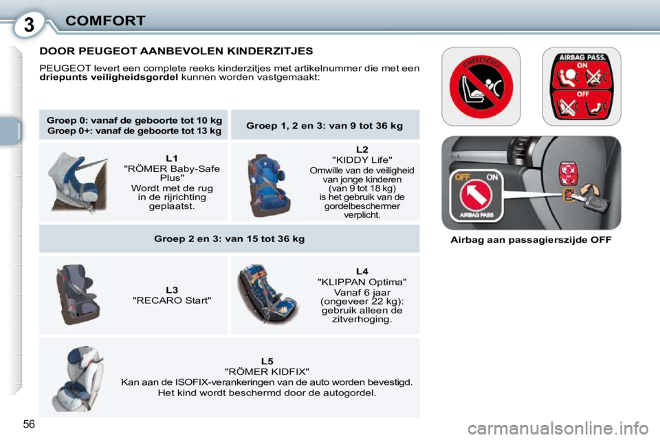 Peugeot 407 2010  Handleiding (in Dutch) 3COMFORT
56
   
Groep 0: vanaf de geboorte tot 10 kg     
Groep 0+: vanaf de geboorte tot 13 kg       
Groep 1, 2 en 3: van 9 tot 36 kg    
    
   
L1    
"RÖMER Baby-Safe  Plus"   
Wordt met de rug