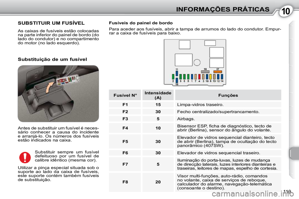 Peugeot 407 2010 Manual do proprietário (in Portuguese) 1010INFORMAÇÕES PRÁTICAS
119
SUBSTITUIR UM FUSÍVEL
As caixas de fusíveis estão colocadas
na parte inferior do painel de bordo (do
lado do condutor) e no compartimento
do motor (no lado es Peugeot 407 2010 Manual do proprietário (in Portuguese) 1010INFORMAÇÕES PRÁTICAS
119
SUBSTITUIR UM FUSÍVEL
As caixas de fusíveis estão colocadas
na parte inferior do painel de bordo (do
lado do condutor) e no compartimento
do motor (no lado es