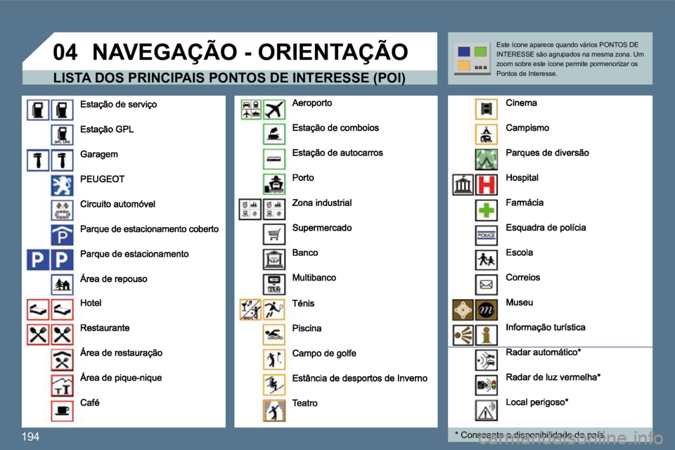 Peugeot 407 2010  Manual do proprietário (in Portuguese) 194
�0�4� �N�A�V�E�G�A�Ç�Ã�O� �-� �O�R�I�E�N�T�A�Ç�Ã�O� 
� � �L�I�S�T�A� �D�O�S� �P�R�I�N�C�I�P�A�I�S� �P�O�N�T�O�S� �D�E� �I�N�T�E�R�E�S�S�E� �(�P�O�I�)� � � �L�I�S�T�A� �D�O�S� �P�R�I�N�C�I�P�A�