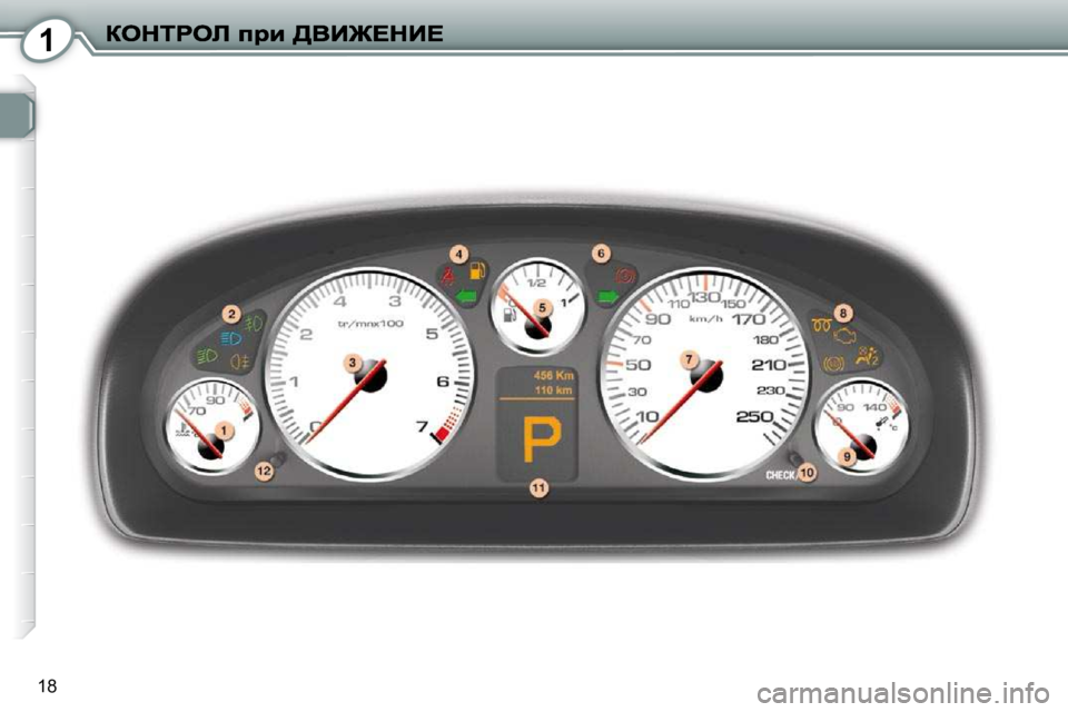 Peugeot 407 2010  Ръководство за експлоатация (in Bulgarian) 1
18       