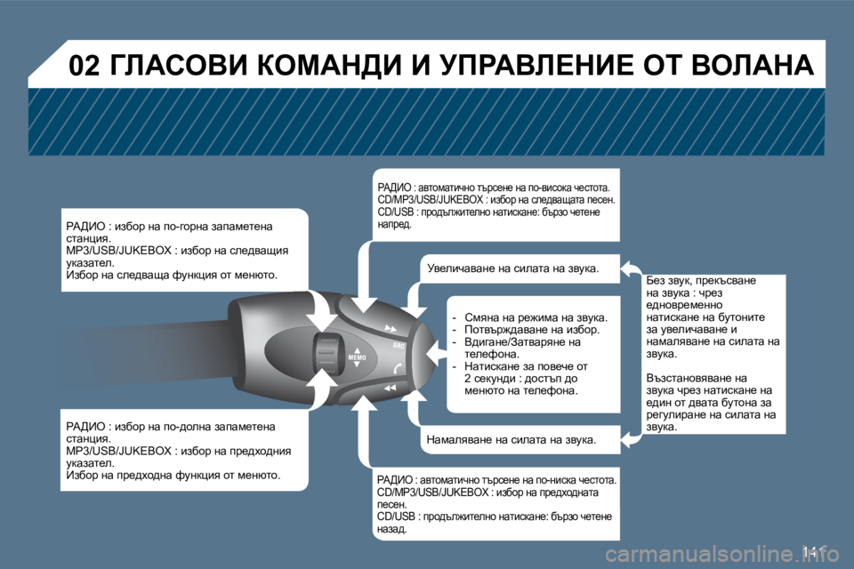 Peugeot 407 2010  Ръководство за експлоатация (in Bulgarian) 141
�0�2� ZbWheYB� aecWd>B� B� jfgWYb?dB?� ei� YebWdW� 
� � gW>_e� �:� baxhj� Öw� ih�-zhjÖw� awiwf_l_Öw� klwÖpby�.� � �M�P�3�/�