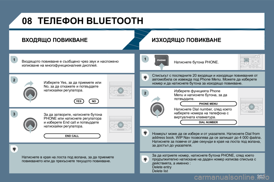Peugeot 407 2010  Ръководство за експлоатация (in Bulgarian) �2�0�3
�0�8
�2
�1
�1 
�3
�2
� dwlbkÖ_l_� y� djwy� Öw� ehklw� ih^� yhewÖw�,� aw� ^w� ijb_f_
l_� ihybdywÖ_lh� beb� ^w� ij_dtkÖ_l_