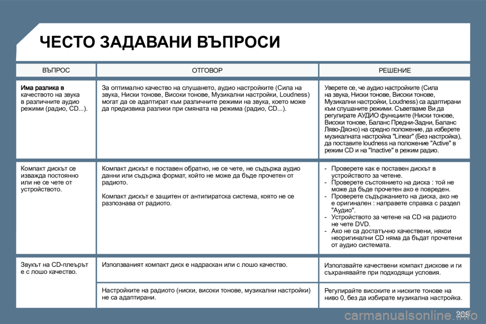 Peugeot 407 2010  Ръководство за експлоатация (in Bulgarian) �2�0�9
dwq_klyhlh� Öw� aymdw� y� jwaebqÖbl_� wm^bh� j_`bfb� �(jw^bh�,� �C�D�.�.�.�)�.� 
� jy_j_l_� k_�,� q_� wm^bh� Öwkljhcdbl