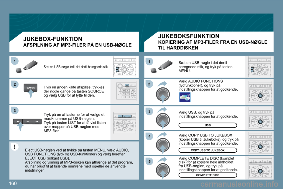 Peugeot 407 2009  Instruktionsbog (in Danish) 160
�2�2
11
�3�3
�4�4
�5�5
�2�2
�3�3
11
USB
� �V�æ�l�g� �U�S�B�,� �o�g� �t�r�y�k� �p�å� �i�n�d�s�t�i�l�l�i�n�g�s�k�n�a�p�p�e�n� �f�o�r� �a�t� �g�o�d�k�e�n�d�e�.� 
COPY USB TO JUKEBOX
COMPLETE DISC
�