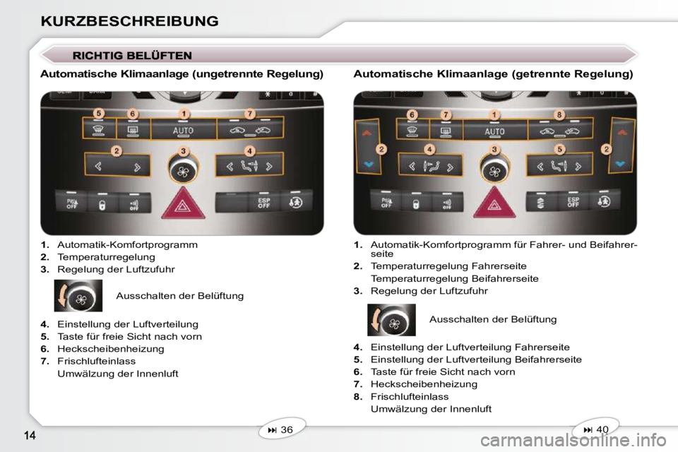 Peugeot 407 2009  Betriebsanleitung (in German) KURZBESCHREIBUNG
  Automatische Klimaanlage (ungetrennte Regelung)    
1.    Automatik-Komfortprogramm 
  
2.    Temperaturregelung 
  
3.    Regelung der Luftzufuhr  
   
�   36      Automatische 