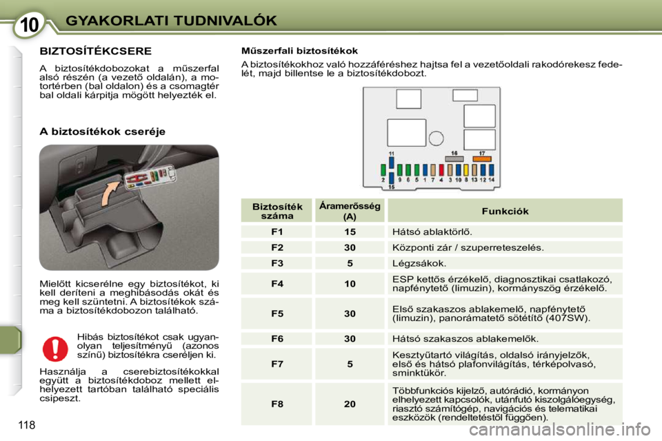 Peugeot 407 2009  Kezelési útmutató (in Hungarian) 1010GYAKORLATI TUDNIVALÓK
118
� �B�I�Z�T�O�S�Í�T�É�K�C�S�E�R�E� 
� �A�  �b�i�z�t�o�s�í�t�é�k�d�o�b�o�z�o�k�a�t�  �a�  �mC�s�z�e�r�f�a�l�  
�a�l�s�ó�  �r�é�s�z�é�n�  �(�a�  �v�e�z�e�t5�  �o�l