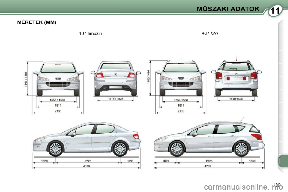 Peugeot 407 2009  Kezelési útmutató (in Hungarian) 1111�MB�S�Z�A�K�I� �A�D�A�T�O�K
139
� �M�É�R�E�T�E�K� �(�M�M�)� 
� �4�0�7� �l�i�m�u�z�i�n� � �4�0�7� �S�W�      