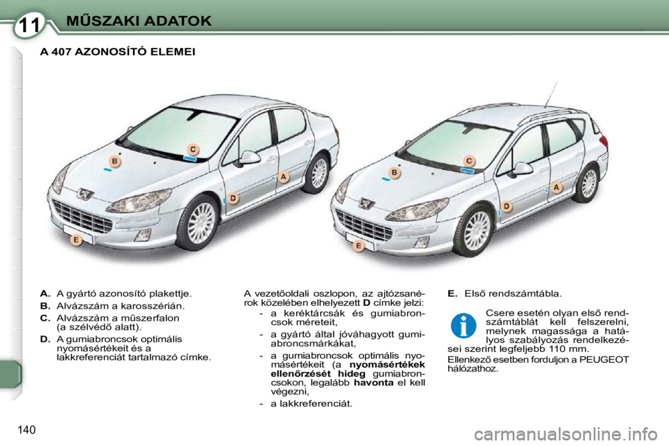 Peugeot 407 2009  Kezelési útmutató (in Hungarian) 1111�MB�S�Z�A�K�I� �A�D�A�T�O�K
140
   
�A�. � �  �A� �g�y�á�r�t�ó� �a�z�o�n�o�s�í�t�ó� �p�l�a�k�e�t�t�j�e�.� 
  
�B�. � �  �A�l�v�á�z�s�z�á�m� �a� �k�a�r�o�s�s�z�é�r�i�á�n�.� 
  
�C�. � �  �