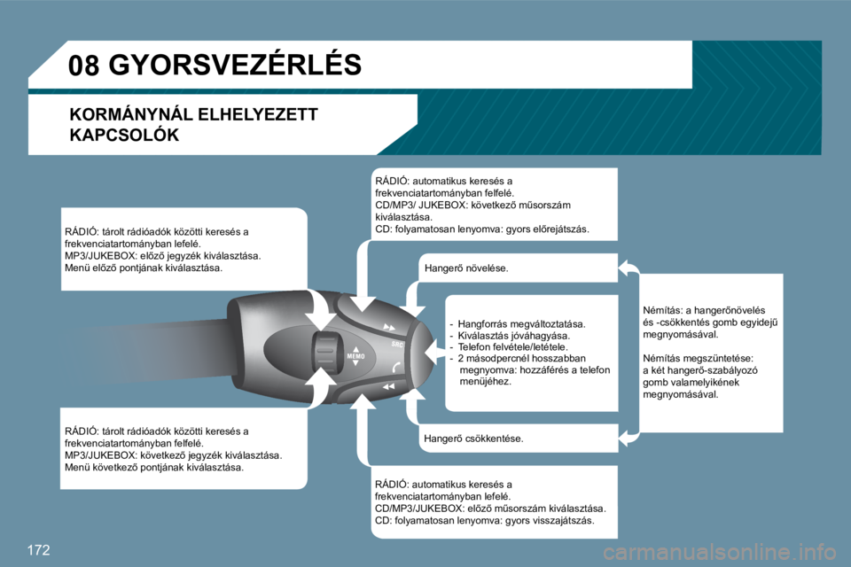 Peugeot 407 2009  Kezelési útmutató (in Hungarian) 172
�0�8� � � � � � � �G�Y�O�R�S�V�E�Z�É�R�L�É�S� 
 KORMÁNYNÁL ELHELYEZETT 
KAPCSOLÓK 
� �R�Á�D�I�Ó�:� �t�á�r�o�l�t� �r�á�d�i�ó�a�d�ó�k� �k�ö�z�ö�t�t�i� �k�e�r�e�s�é�s� �a� �f�r�e�k�v�e�