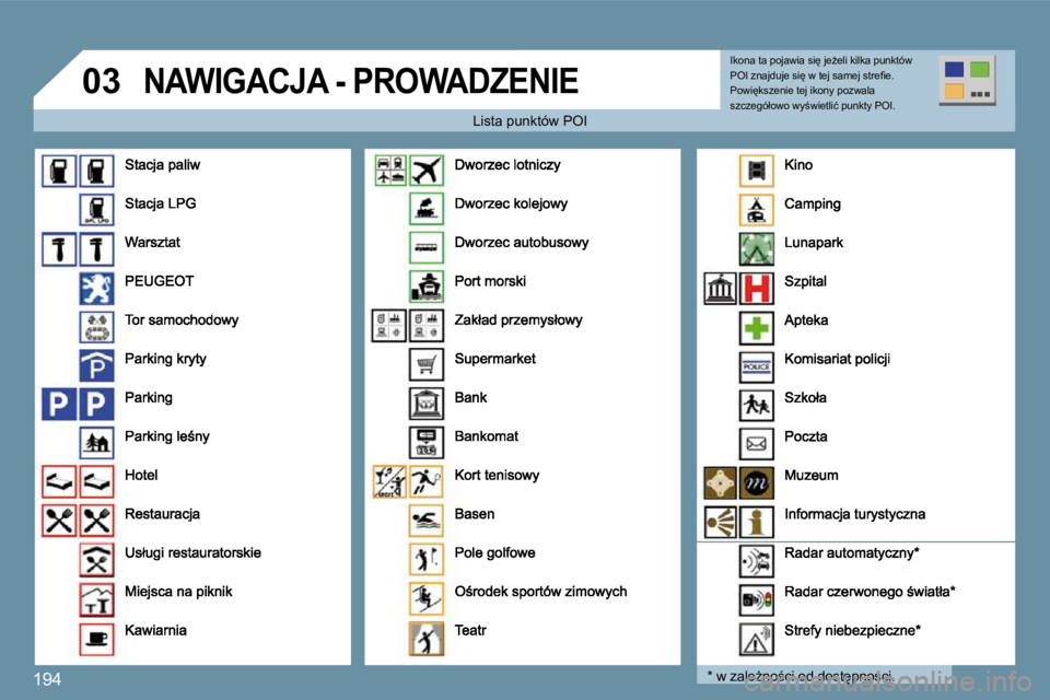 Peugeot 407 2009  Instrukcja Obsługi (in Polish) 194
�0�3� �N�A�W�I�G�A�C�J�A� �-� �P�R�O�W�A�D�Z�E�N�I�E� 
� � �L�i�s�t�a� �p�u�n�k�t�ó�w� �P�O�I� � � �L�i�s�t�a� �p�u�n�k�t�ó�w� �P�O�I� 
� � �*� � � �w� �z�a�l�eG�n�o;�c�i� �o�d� �d�o�s�t
�p�n
