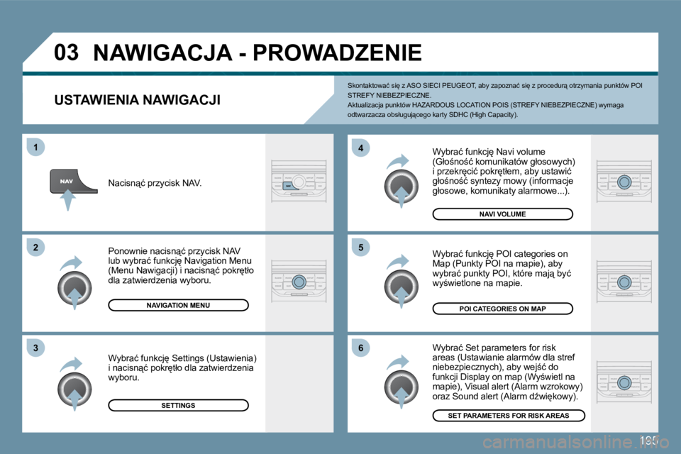 Peugeot 407 2009  Instrukcja Obsługi (in Polish) 195
�0�3
�6
�4
�5
�1
�2
�3
  USTAWIENIA NAWIGACJI 
� �W�y�b�r�a�ć� �f�u�n�k�c�j
� �N�a�v�i� �v�o�l�u�m�e� �(�G�ł�o;�n�o;�ć� �k�o�m�u�n�i�k�a�t�ó�w� �g�ł�o�s�o�w�y�c�h�)� �i� �p�r�z�e�k�r
�c�i