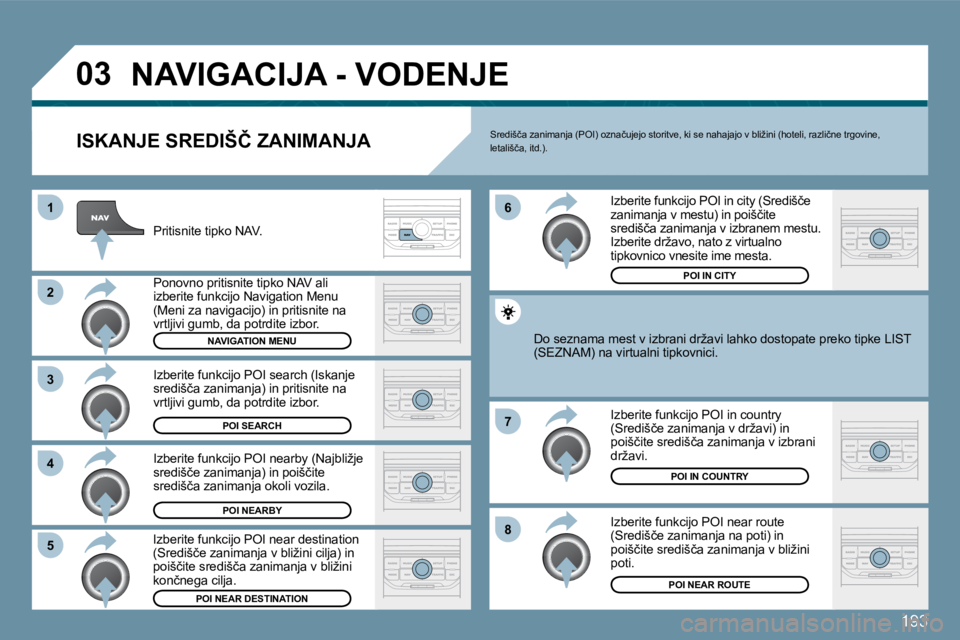 Peugeot 407 2009  Priročnik za lastnika (in Slovenian) 193
�0�3
�1
�2
�3
�4
�7
�8
�6
�5
� �N�A�V�I�G�A�C�I�J�A� �-� �V�O�D�E�N�J�E� 
� � �I�S�K�A�N�J�E� �S�R�E�D�I�Š�Č� �Z�A�N�I�M�A�N�J�A� 
� �P�r�i�t�i�s�n�i�t�e� �t�i�p�k�o� �N�A�V�.� 
� �P�o�n�o�v�n�o