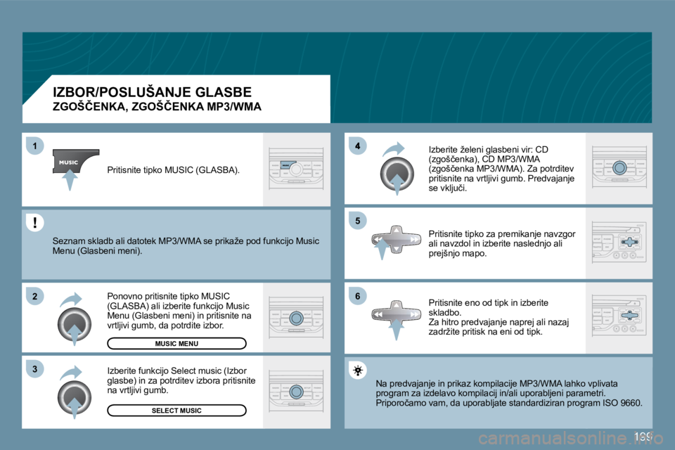Peugeot 407 2009  Priročnik za lastnika (in Slovenian) 199
�1
�2
�3
�6
�5
          IZBOR/POSLUŠANJE GLASBE  
�Z�G�O�Š�Č�E�N�K�A�,� �Z�G�O�Š�Č�E�N�K�A� �M�P�3�/�W�M�A� 
� �N�a� �p�r�e�d�v�a�j�a�n�j�e� �i�n� �p�r�i�k�a�z� �k�o�m�p�i�l�a�c�i�j�e� �M�P�