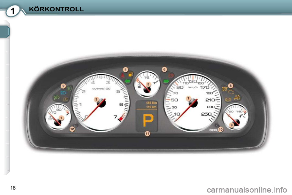 Peugeot 407 2009  Ägarmanual (in Swedish) 1KÖRKONTROLL
18     