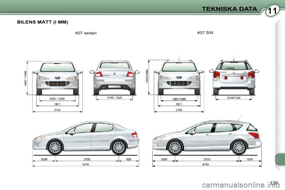 Peugeot 407 2009  Ägarmanual (in Swedish) 1111TEKNISKA DATA
139
� �B�I�L�E�N�S� �M�Å�T�T� �(�I� �M�M�)� 
 407 sedan   407 SW      