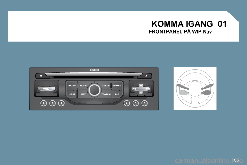 Peugeot 407 2009  Ägarmanual (in Swedish) 185
�0�1 KOMMA IGÅNG 
  FRONTPANEL PÅ WIP Nav      