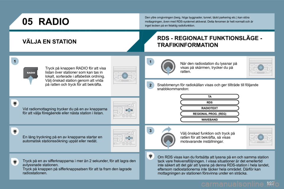 Peugeot 407 2009  Ägarmanual (in Swedish) 197
�0�5
�1
�2
�3
� � �V�Ä�L�J�A� �E�N� �S�T�A�T�I�O�N� 
 När den radiostation du lyssnar på visas på skärmen, trycker du på ratten. 
 Snabbmenyn för radiokällan visas och ger tillträde till 