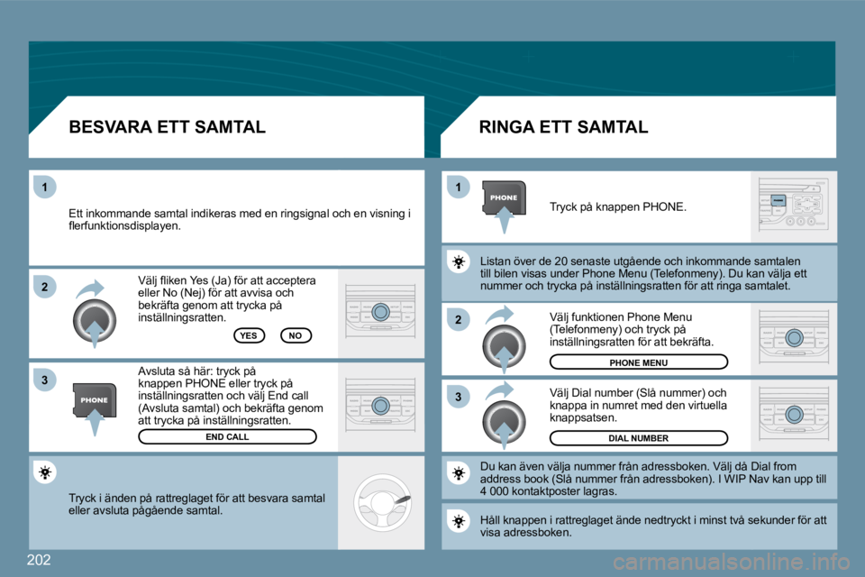 Peugeot 407 2009  Ägarmanual (in Swedish) 202
�2
�1
�3
�1
�2
�3
 Tryck i änden på rattreglaget för att besvara samtal eller avsluta pågående samtal.  
� �V�ä�l�j� �ﬂ� �i�k�e�n� �Y�e�s� �(�J�a�)� �f�ö�r� �a�t�t� �a�c�c�e�p�t�e�r�a� el