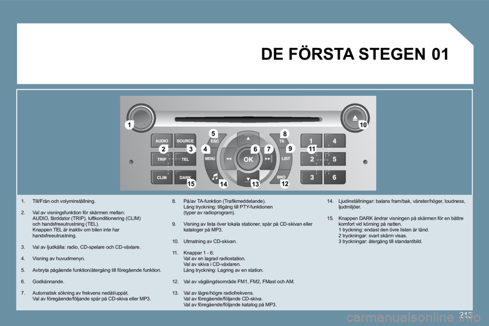 Peugeot 407 2009  Ägarmanual (in Swedish) 213
�1�1
�2�2�3�3�4�4
�5�5
�6�6�7�7
�1�0�1�0
�1�1�1�1
�1�2�1�2�1�3�1�3�1�4�1�4�1�5�1�5
�8�8
99
�0�1� �D�E� �F�Ö�R�S�T�A� �S�T�E�G�E�N� 
   1.   Till/Från och volyminställning. 
  2.   Val av visnin