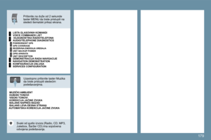 Page 201