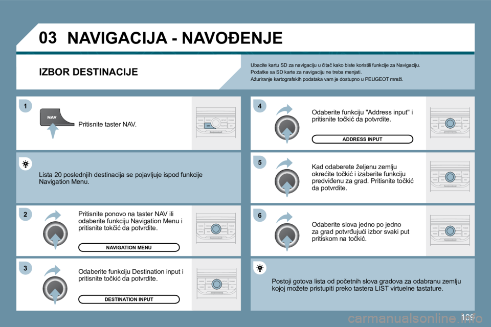 Peugeot 407 2009  Упутство за употребу (in Serbian) 189
�0�3
�1
�2
�3
�6
�5
�4
� � � � � � � � � � � �N�A�V�I�G�A�C�I�J�A� �-� �N�A�V�O�E�N�J�E� 
� � �I�Z�B�O�R� �D�E�S�T�I�N�A�C�I�J�E� 
� �P�r�i�t�i�s�n�i�t�e� �p�o�n�o�v�o� �n�a� �t�a�s�t�e�r� �N�A�