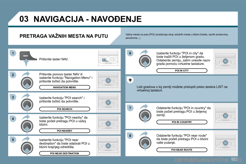 Peugeot 407 2009  Упутство за употребу (in Serbian) �1�9�3
�0�3
�1
�2
�3
�4
�7
�8
�6
�5
� �N�A�V�I�G�A�C�I�J�A� �-� �N�A�V�O�E�N�J�E� 
� � �P�R�E�T�R�A�G�A� �V�A�Ž�N�I�H� �M�E�S�T�A� �N�A� �P�U�T�U� 
� �P�r�i�t�i�s�n�i�t�e� �t�a�s�t�e�r� �N�A�V�.� 

