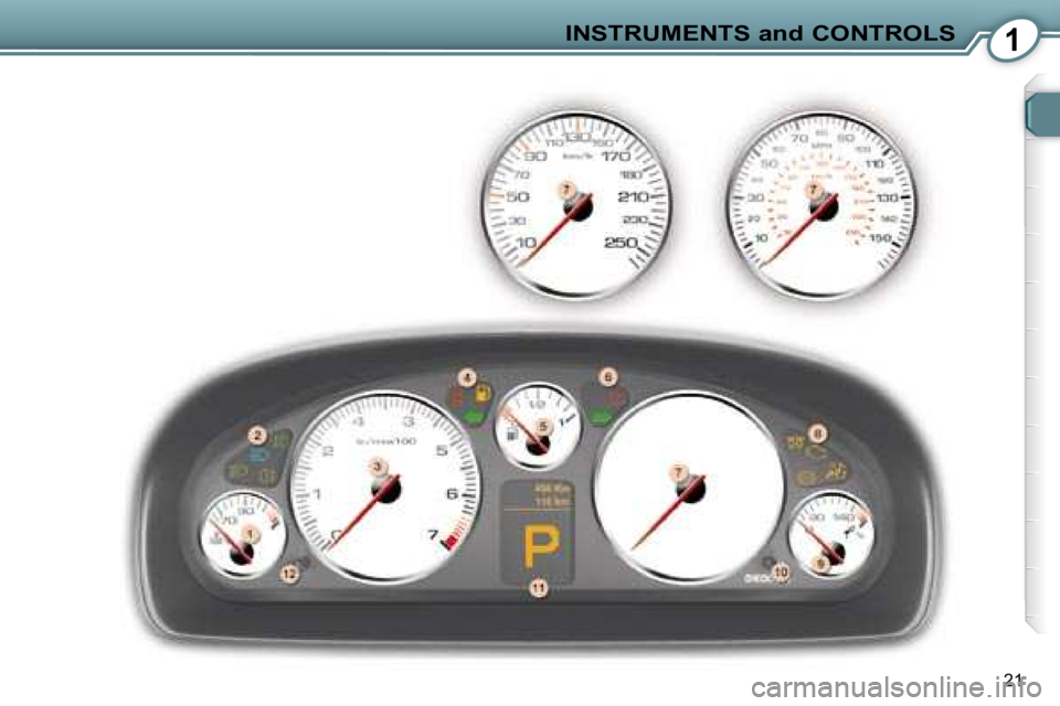 Peugeot 407 2008  Owners Manual 1INSTRUMENTS and CONTROLS
21   