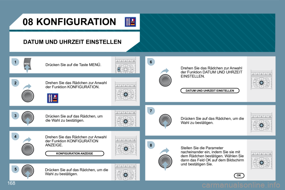 Peugeot 407 2008  Betriebsanleitung (in German) 11
22
33
44
55
66
77
88
08
168
       KONFIGURATION 
  DATUM UND UHRZEIT EINSTELLEN  
 Drücken Sie auf die Taste MENÜ. 
 Drehen Sie das Rädchen zur Anwahl der Funktion KONFIGURATION.  
 Drücken Si