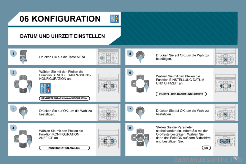 Peugeot 407 2008  Betriebsanleitung (in German) 55
66
77
88
11
22
33
44
06
181
 KONFIGURATION 
  DATUM UND UHRZEIT EINSTELLEN  
 Drücken Sie auf die Taste MENU. 
 Wählen Sie mit den Pfeilen die Funktion BENUTZERANPASSUNG-KONFIGURATION an.  
 Drü