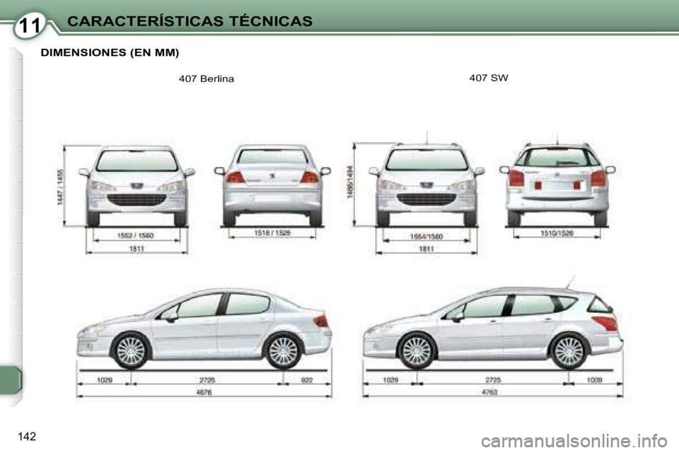 Peugeot 407 2008  Manual del propietario (in Spanish) 1111CARACTERÍSTICAS TÉCNICAS
142
 DIMENSIONES (EN MM) 
 407 Berlina  407 SW    