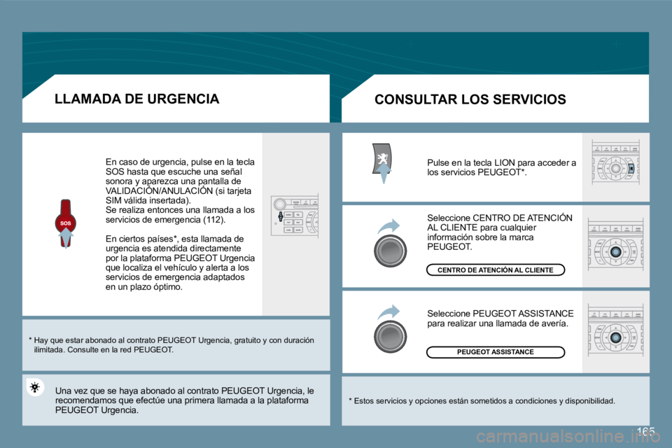 Peugeot 407 2008  Manual del propietario (in Spanish) 165165
  LLAMADA DE URGENCIA 
 En caso de urgencia, pulse en la tecla SOS hasta que escuche una señal sonora y aparezca una pantalla de VALIDACIÓN/ANULACIÓN (si tarjeta sonora y aparezca una pantal