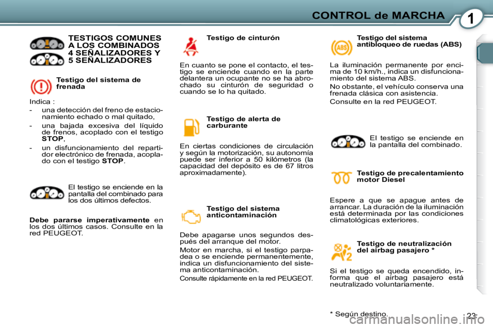 Peugeot 407 2008 Manual del propietario (in Spanish) 1CONTROL de MARCHA
23
Testigo del sistema de
frenada
TESTIGOS COMUNES A LOS COMBINADOS 4 SEÑALIZADORES Y 5 SEÑALIZADORES
Indica :
- una detección del freno de estacio-namiento echad Peugeot 407 2008 Manual del propietario (in Spanish) 1CONTROL de MARCHA
23
Testigo del sistema de
frenada
TESTIGOS COMUNES A LOS COMBINADOS 4 SEÑALIZADORES Y 5 SEÑALIZADORES
Indica :
- una detección del freno de estacio-namiento echad