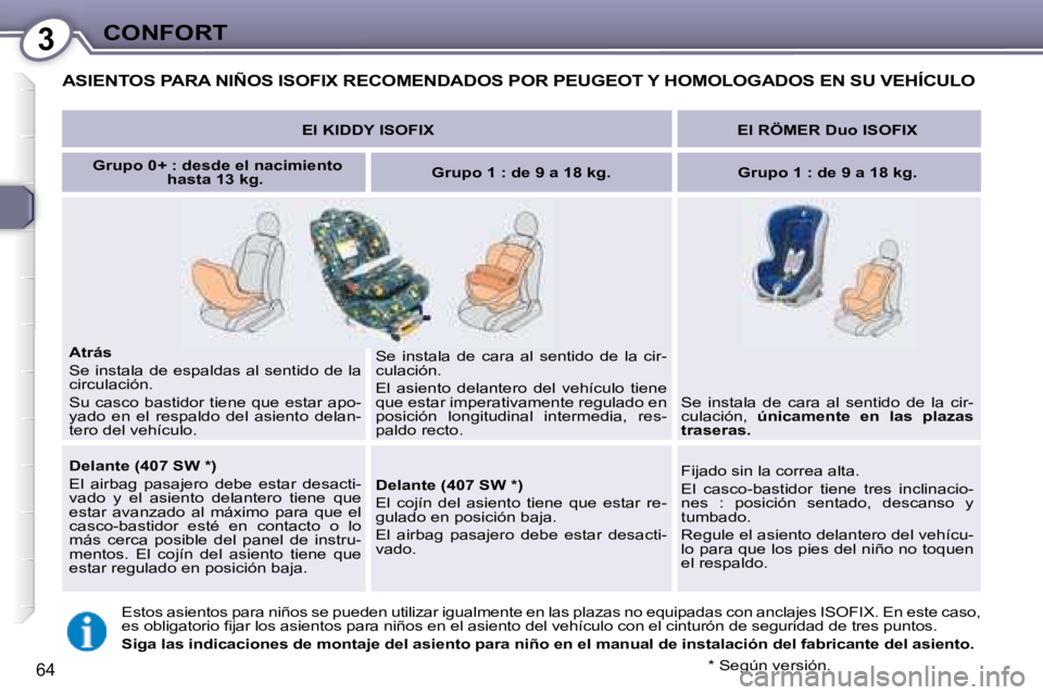 Peugeot 407 2008  Manual del propietario (in Spanish) 3CONFORT
64
   ASIENTOS PARA NIÑOS ISOFIX RECOMENDADOS POR  PEUGEOT  Y HOMOLOGADOS EN SU VEHÍCULO 
   
El KIDDY ISOFIX        
El RÖMER Duo ISOFIX    
   
 Grupo 0+ : desde el nacimiento 
hasta 13 