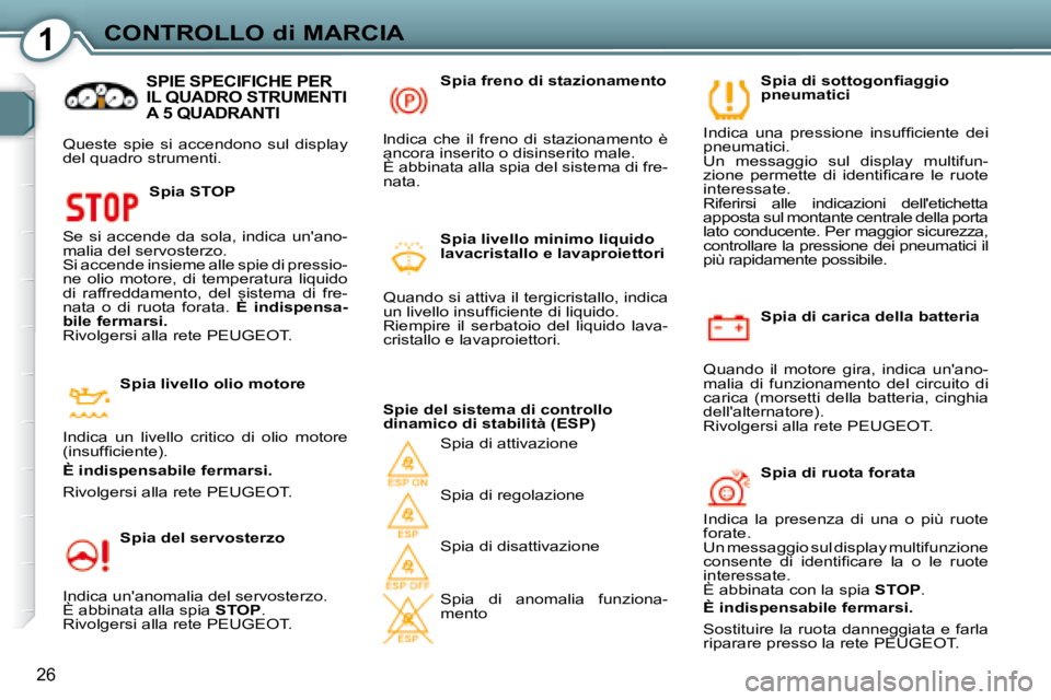 Peugeot 407 2008  Manuale del proprietario (in Italian) 1CONTROLLO di MARCIA
26
  Spia di carica della batteria 
 Quando  il  motore  gira,  indica  unano- 
malia  di  funzionamento  del  circuito  di 
carica  (morsetti  della  batteria,  cinghia 
dellal