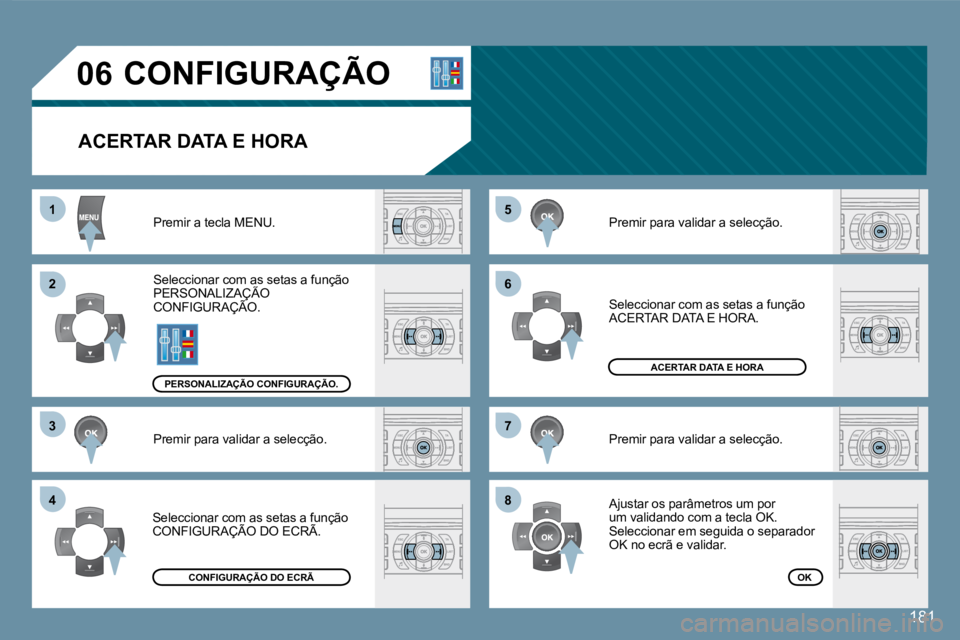 Peugeot 407 2008  Manual do proprietário (in Portuguese) 55
66
77
88
11
22
33
44
06
181
 CONFIGURAÇÃO 
  ACERTAR DATA E HORA 
 Premir a tecla MENU. 
 Seleccionar com as setas a função PERSONALIZAÇÃO  Seleccionar com as seom as 
 CONFIGURAÇÃO.  PERSO