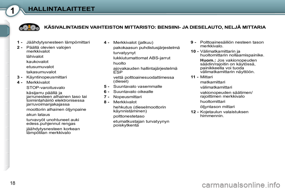 Peugeot 407 2008  Omistajan käsikirja (in Finnish) 1HALLINTALAITTEET
18
  
1 -    Jäähdytysnesteen lämpömittari 
  
2 -    Päällä olevien valojen 
merkkivalot 
   lähivalot  
   kaukovalot 
   etusumuvalot 
   takasumuvalot 
  
3 -    Käyntin