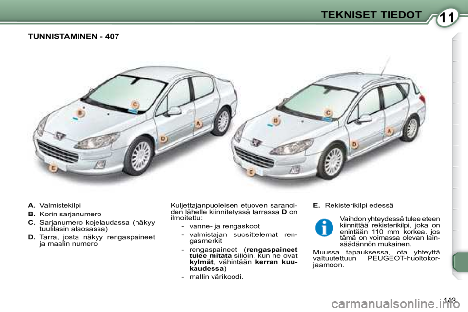 Peugeot 407 2008  Omistajan käsikirja (in Finnish) 1111TEKNISET TIEDOT
143
   
A.    Valmistekilpi 
  
B.    Korin sarjanumero 
  
C.    Sarjanumero  kojelaudassa  (näkyy 
tuulilasin alaosassa) 
  
D.    Tarra,  josta  näkyy  rengaspaineet 
ja maali