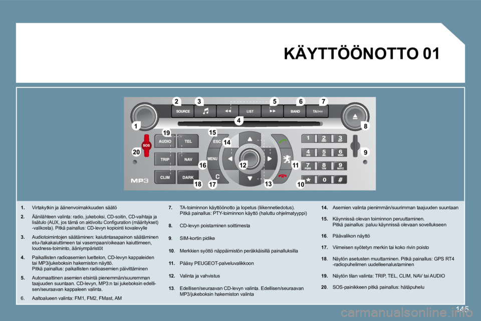 Peugeot 407 2008  Omistajan käsikirja (in Finnish) 11
2020
88
99
55
44
3322
1919
16161111
10101818
1212
6677
1313
1515
1414
1717
01
145
1.   Virtakytkin ja äänenvoimakkuuden säätö 
  2.   Äänilähteen valinta: radio, jukeboksi, CD-soitin, CD-va