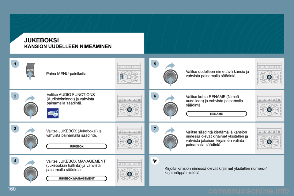 Peugeot 407 2008  Omistajan käsikirja (in Finnish) 66
77
55
22
33
44
11
160
JUKEBOX
RENAME
JUKEBOX MANAGEMENT
 Paina MENU-painiketta. 
 Valitse AUDIO FUNCTIONS (Audiotoiminnot) ja vahvista painamalla säädintä. 
 Valitse JUKEBOX (Jukeboksi) ja vahvi