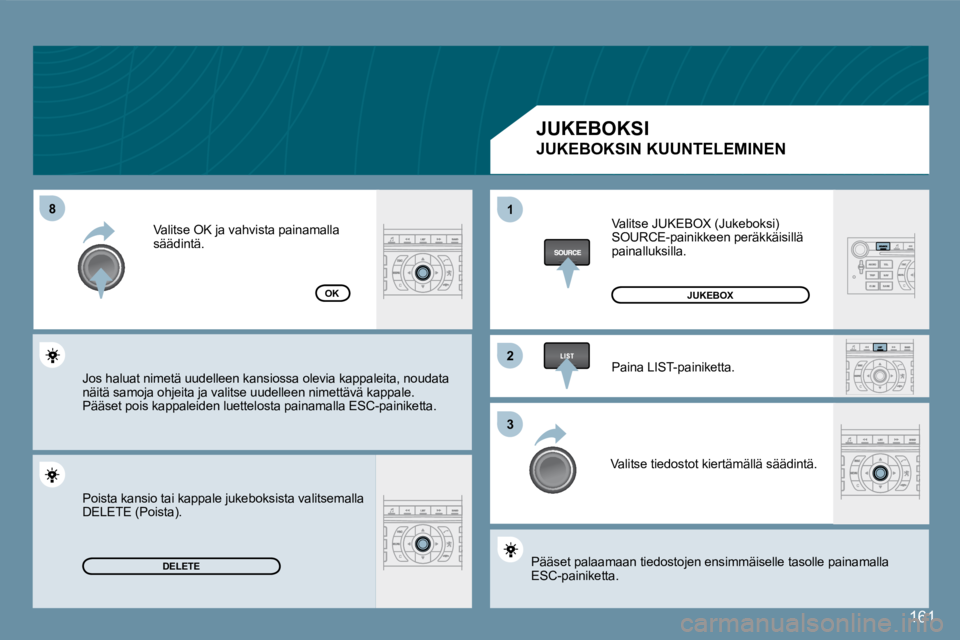 Peugeot 407 2008  Omistajan käsikirja (in Finnish) 88
22
33
11
161
DELETE
OK
 Valitse JUKEBOX (Jukeboksi) SOURCE-painikkeen peräkkäisillä painalluksilla. 
 Paina LIST-painiketta. 
 Valitse tiedostot kiertämällä säädintä. 
 Pääset palaamaan 