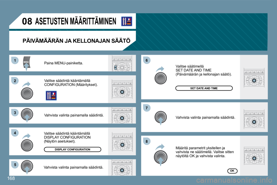 Peugeot 407 2008  Omistajan käsikirja (in Finnish) 11
22
33
44
55
66
77
88
08
168
       ASETUSTEN MÄÄRITTÄMINEN 
  PÄIVÄMÄÄRÄN JA KELLONAJAN SÄÄTÖ 
 Paina MENU-painiketta. 
 Valitse säädintä kääntämällä CONFIGURATION (Määritykset