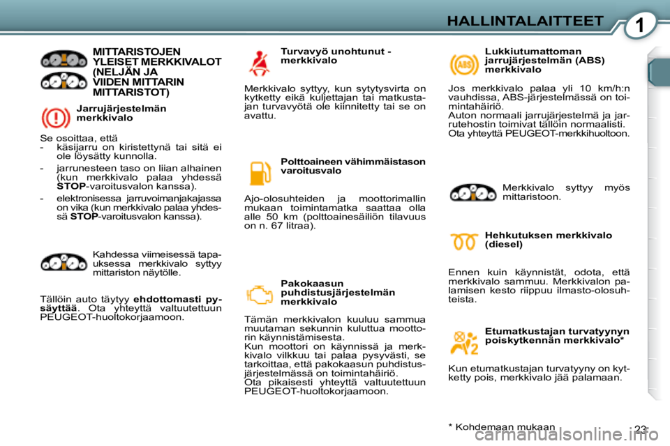 Peugeot 407 2008 Omistajan käsikirja (in Finnish) 1HALLINTALAITTEET
23
Jarrujärjestelmän
merkkivalo
MITTARISTOJEN YLEISET MERKKIVALOT (NELJÄN JA VIIDEN MITTARIN MITTARISTOT)
Se osoittaa, että
- käsijarru on kiristettynä tai Peugeot 407 2008 Omistajan käsikirja (in Finnish) 1HALLINTALAITTEET
23
Jarrujärjestelmän
merkkivalo
MITTARISTOJEN YLEISET MERKKIVALOT (NELJÄN JA VIIDEN MITTARIN MITTARISTOT)
Se osoittaa, että
- käsijarru on kiristettynä tai