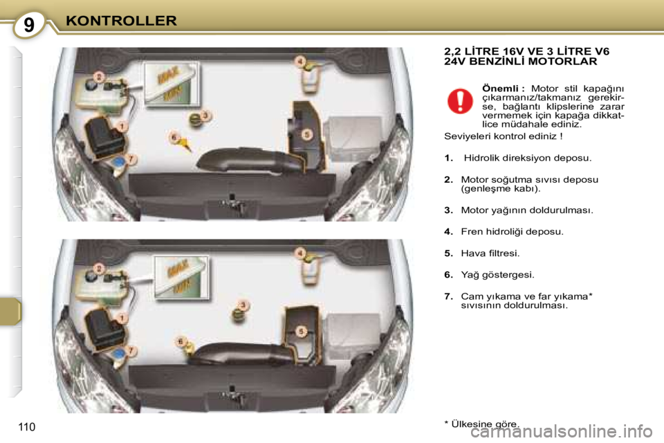 Peugeot 407 2008  Kullanım Kılavuzu (in Turkish) 9�K�O�N�T�R�O�L�L�E�R
110
� �2�,�2� �L�İ�T�R�E� �1�6�V� �V�E� �3� �L�İ�T�R�E� �V�6� �2�4�V� �B�E�N�Z�İ�N�L�İ� �M�O�T�O�R�L�A�R� � � �2�,�2� �L�İ�T�R�E� �1�6�V� �V�E� �3� �L�İ�T�R�E� �V�6� � �2�,
