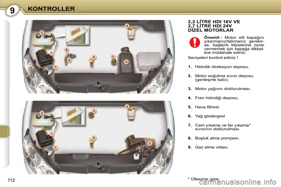Peugeot 407 2008  Kullanım Kılavuzu (in Turkish) 9�K�O�N�T�R�O�L�L�E�R
112
� �2�,�2� �L�İ�T�R�E� �H�D�I� �1�6�V� �V�E�2�,�7� �L�İ�T�R�E� �H�D�I� �2�4�V� �2�,�2� �L�İ�T�R�E� �H�D�I� �1�6�V� �V�E� �2�,�2� �L�İ�T�R�E� �H�D�I� �1�6�V� �V�E
�D�İ�Z�E
