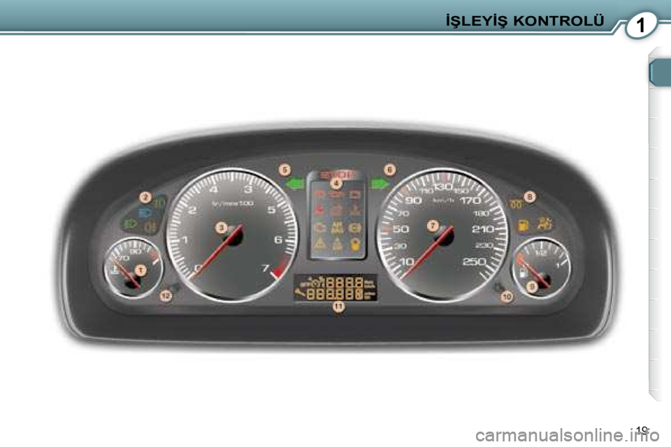 Peugeot 407 2008  Kullanım Kılavuzu (in Turkish) 1�İ�Ş�L�E�Y�İ�Ş� �K�O�N�T�R�O�L�Ü
19   